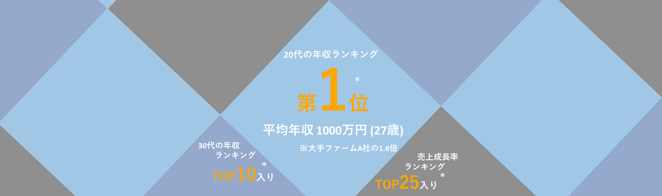 ranking-image